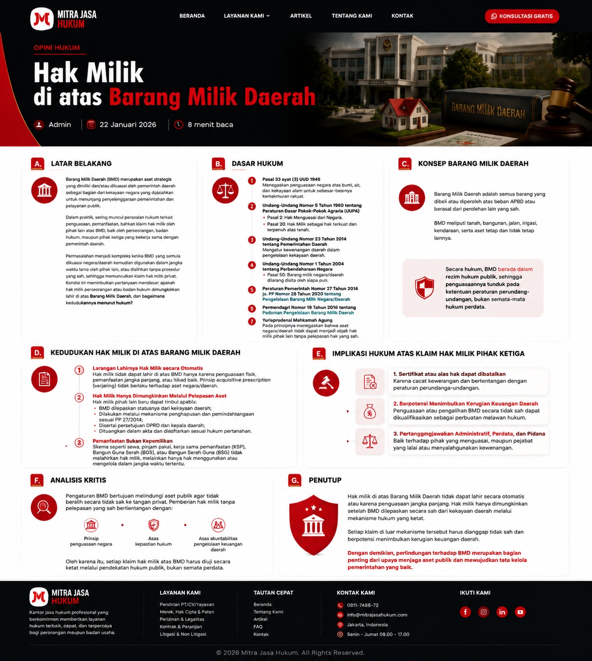 Hak Milik di atas Barang Milik Daerah